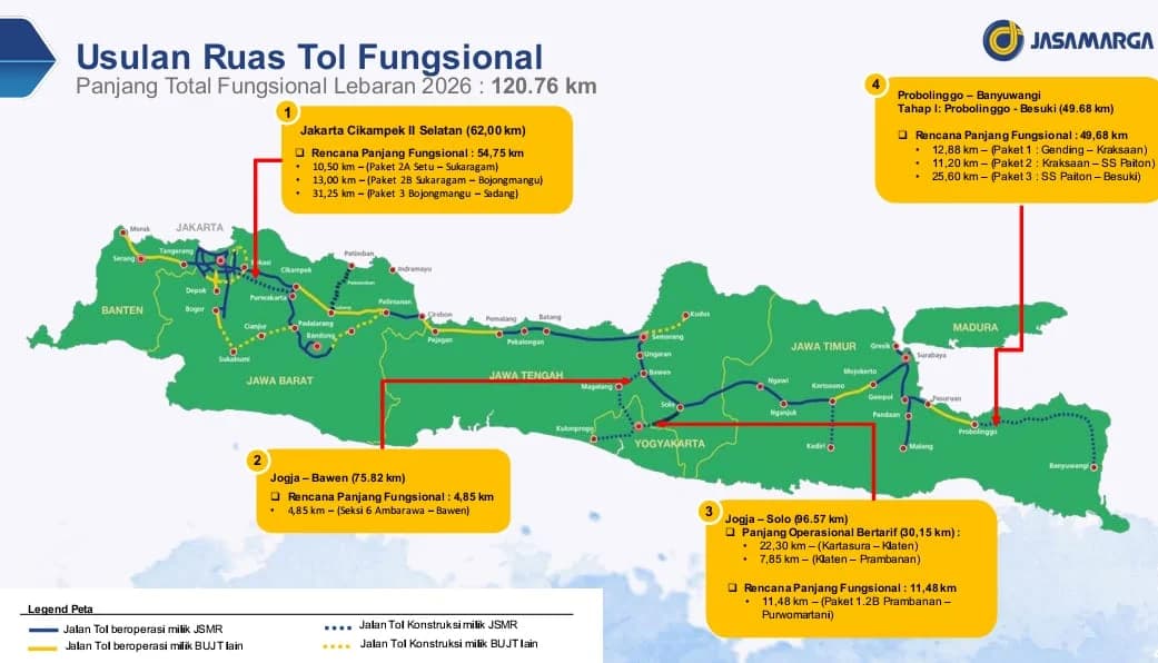 MUDIK LEBARAN 2026: JANGAN HANYA BERTUMPU PADA JALAN TOL