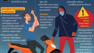 OJK, Tips Biar Tak Di Tagih DC Sampai Ke Rumah Atau Kantor 