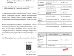 3 Orang Putra dan Putri Terbaik Merangin Mewakili Provinsi Jambi Untuk FLS2N Tahun 2024