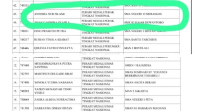 Atikah Fathaniah Dan Annisha Nur Islami Siswi SMAN 12 Merangin Mendapat Medali Emas Dan Perak Dalam Pekan Olimpiade Siswa Nasional Yang Di Adakan Sigma Sains Indonesia 